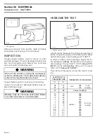 Preview for 197 page of Ski-Doo Formula MACH 1 Shop Manual