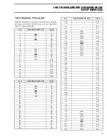 Preview for 12 page of Ski-Doo FORMULA S 1997 Shop Manual