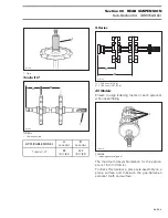 Preview for 241 page of Ski-Doo FORMULA S 1997 Shop Manual