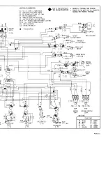 Preview for 636 page of Ski-Doo FORMULA S 1997 Shop Manual