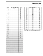 Preview for 14 page of Ski-Doo Formula S 1998 Shop Manual