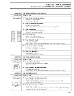 Preview for 57 page of Ski-Doo Formula S 1998 Shop Manual