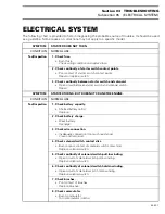 Preview for 61 page of Ski-Doo Formula S 1998 Shop Manual