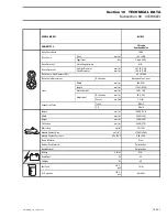 Предварительный просмотр 152 страницы Ski-Doo Mini Z 2000 Shop Manual