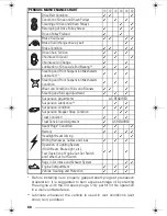 Предварительный просмотр 90 страницы Ski-Doo MX Z 800 2145 2002 Operator'S Manual