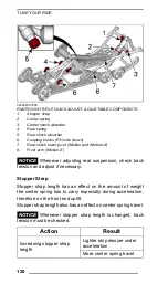 Preview for 134 page of Ski-Doo MX Z TNT 600R E-TEC Operator'S Manual