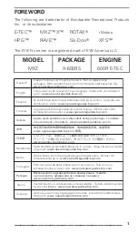 Preview for 3 page of Ski-Doo MXZ X 600 RS 2021 Operator'S Manual