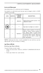 Предварительный просмотр 73 страницы Ski-Doo MXZ X 600 RS 2021 Operator'S Manual