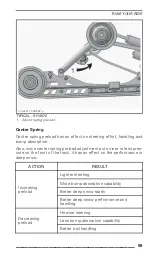 Preview for 101 page of Ski-Doo MXZ X 600 RS 2021 Operator'S Manual