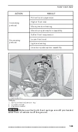 Preview for 111 page of Ski-Doo MXZ X 600 RS 2021 Operator'S Manual