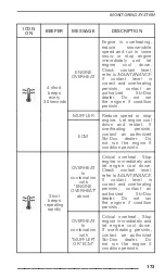 Preview for 175 page of Ski-Doo MXZ X 600 RS 2021 Operator'S Manual