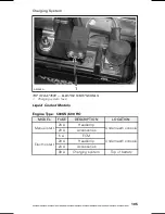 Preview for 107 page of Ski-Doo REV series 2007 Operator'S Manual