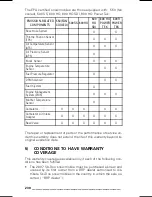 Preview for 232 page of Ski-Doo REV series 2007 Operator'S Manual