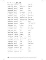 Preview for 246 page of Ski-Doo REV series 2007 Operator'S Manual