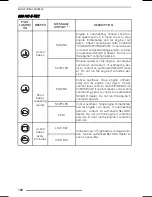 Предварительный просмотр 128 страницы Ski-Doo REV-XR 2009 Operator'S Manual