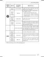 Предварительный просмотр 129 страницы Ski-Doo REV-XR 2009 Operator'S Manual