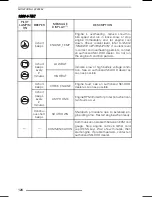 Предварительный просмотр 130 страницы Ski-Doo REV-XR 2009 Operator'S Manual