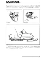 Предварительный просмотр 11 страницы Ski-Doo Safari Saga Operator'S Manual