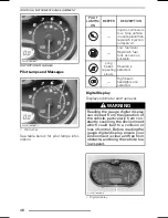 Preview for 47 page of Ski-Doo Scandic Series Operator'S Manual