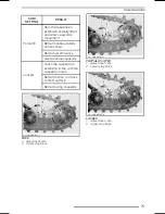 Preview for 72 page of Ski-Doo Scandic Series Operator'S Manual