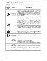 Preview for 135 page of Ski-Doo Scandic Series Operator'S Manual