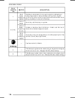 Preview for 132 page of Ski-Doo Skandic Series 2016 Operator'S Manual