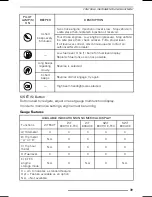 Preview for 41 page of Ski-Doo Skandic SWT 2013 Operator'S Manual