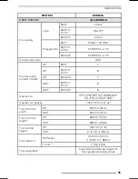 Preview for 101 page of Ski-Doo Skandic SWT 2013 Operator'S Manual