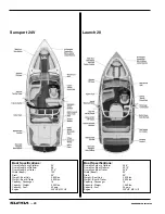 Preview for 20 page of Skier's Choice 2008 Supra Launch 20 Owner'S Manual