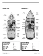 Preview for 22 page of Skier's Choice 2008 Supra Launch 20 Owner'S Manual