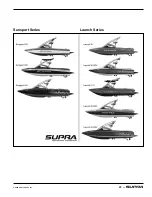 Preview for 23 page of Skier's Choice 2008 Supra Launch 20 Owner'S Manual