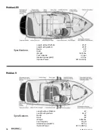 Preview for 16 page of Skier's Choice Moomba Kamberra Owner'S Manual