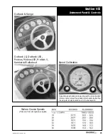 Preview for 25 page of Skier's Choice Moomba Kamberra Owner'S Manual