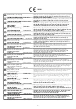 Preview for 2 page of Skil 0640 Original Instructions Manual