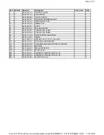 Preview for 2 page of Skil 2567 Parts Manual