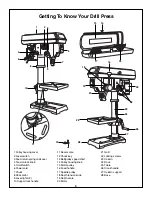 Предварительный просмотр 9 страницы Skil 3320-01 Operating/Safety Instructions Manual