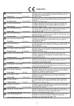 Preview for 2 page of Skil 9149 Original Instructions Manual