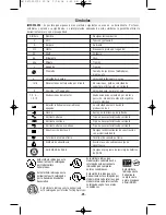 Preview for 25 page of Skil 9215 Operating/Safety Instructions Manual