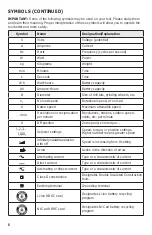 Preview for 8 page of Skil AG290201 Owner'S Manual