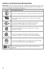 Preview for 10 page of Skil AG290201 Owner'S Manual