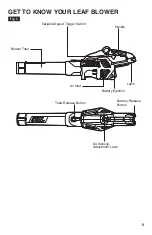 Preview for 9 page of Skil BL4713-00 Owner'S Manual