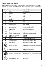 Preview for 7 page of Skil BL4714B-00 Owner'S Manual