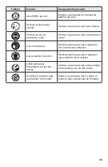 Preview for 69 page of Skil BW9501-00 Owner'S Manual