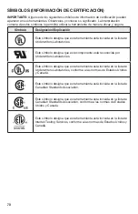 Preview for 70 page of Skil BW9501-00 Owner'S Manual