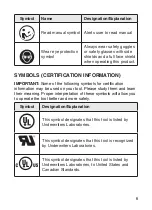 Preview for 9 page of Skil BY8705-00 Owner'S Manual