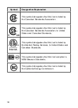 Preview for 10 page of Skil BY8705-00 Owner'S Manual