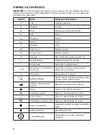 Предварительный просмотр 8 страницы Skil CR540601 Owner'S Manual