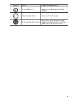 Предварительный просмотр 9 страницы Skil CR540601 Owner'S Manual