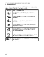 Предварительный просмотр 34 страницы Skil CR540601 Owner'S Manual