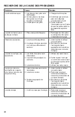 Предварительный просмотр 48 страницы Skil CR5429B-00 Owner'S Manual